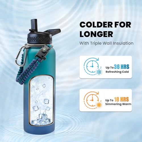 RAYMYLO Insulated Water Bottle 40 oz, Triple Wall Vacuum Stainless Steel - color: Cyan Blue, size: 40 Ounces