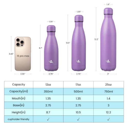 Konokyo 25 oz Insulated Stainless Steel Water Bottle, Lavender - color: Lavender, size: 25 Ounces