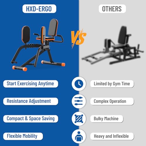 HXD-ERGO Hip Abductor Machine for Home Gym, Glute & Thigh Workout
