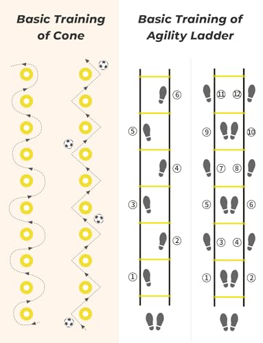 GHB Agility Ladder,Football Training Equipment Set - color: Yellow