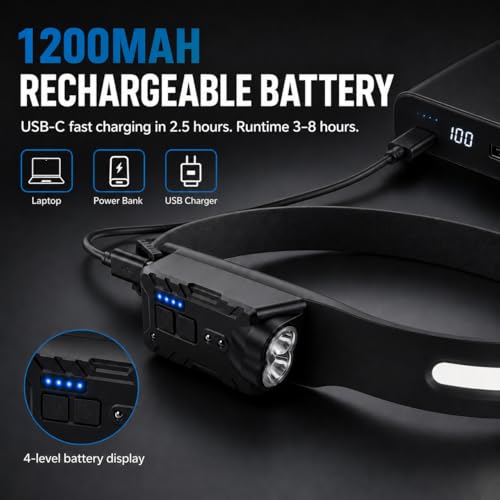AUTOUTLET Headlamp Rechargeable, 350 Lumen LED Head Lights for Forehead