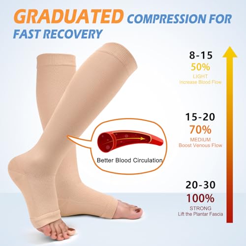 CTHH Toeless Compression Socks for Women & Men Open Toe Knee High Stocking - color: Nude/Brown/Black, size: Small-Medium