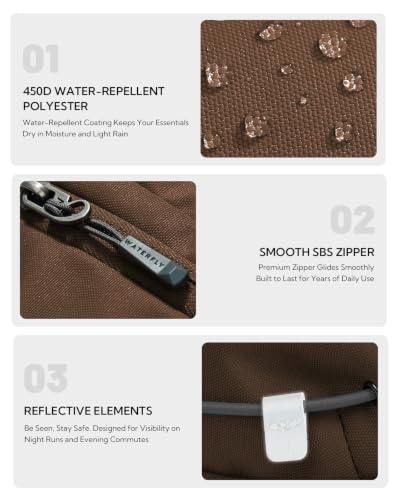 WATERFLY Small RFID Fanny Pack: 1.5L Waist Bag 12" Extender Belt for Hiking - color: Brown
