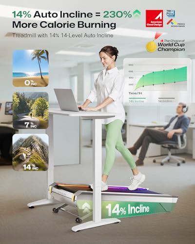 UREVO CyberPad Smart Walking Pad with 14% Auto Incline, Brushless Motorized Under Desk Treadmill for Home Office Fitness, Elegant Speed Lights, Spacious Surface, Digital Controller, AI-Powered App - color: Silver