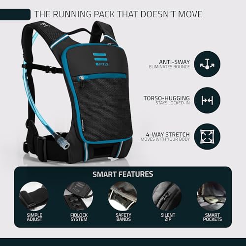 FITLY Sub90 Running Hydration Vest - No-Bounce Water Pack - color: Emerald Blue, size: M-L-XL