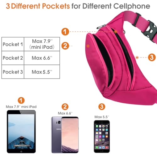 Large Fanny Pack for Women Men - Syican Waist bag with 3-Zipper Pockets - color: Rose