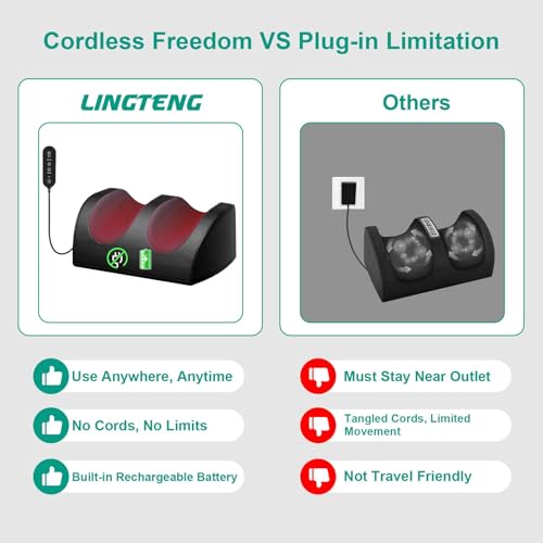 LINGTENG Rechargeable Cordless Foot Massager with Heat, Shiatsu Foot Massager with Cord Remote Control and Roller Massage, Portable for Home/Office Use, Dad Mom Gifts - It Won't Work While Charging - style: FM05
