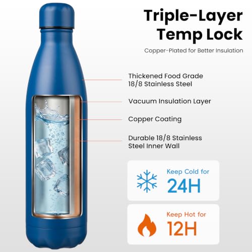 Konokyo 25 oz Insulated Stainless Steel Water Bottle, Blue - color: Blue, size: 25 Ounces