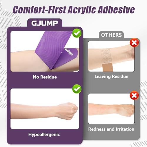 Kinesiology Tape, 40 Count Precut Strips 2 Rolls Original Cotton Tape - color: Purple, size: 2 Rolls