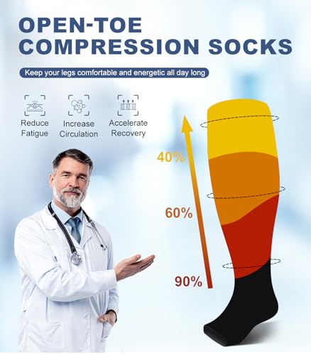 Breslatte Bamboo Viscose Wide Calf Compression Socks Open Toe for Women Men Plus Size Toeless 10-14 mmHg Circulation - color: 4p4 Blackwhitegreynude, size: 3X-Large-4X-Large Plus