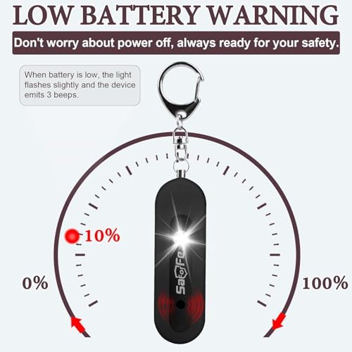 Personal Safety Alarm - Waterproof Rechargeable Security Alarm - 140dB Extra Loud Siren & Strobe Light - Self Defense Keychain - Gift for Women, Teenagers, College Girls, Seniors (Black)