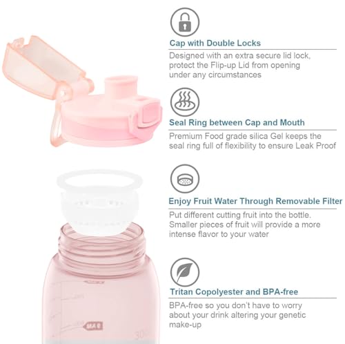 30oz Tritan Water Bottle with Time Marker, 1-Pack, Clear Pink - color: Clear Pink