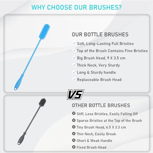 15.7" Silicone Bottle Brush, Water Bottle Cleaner Brush, Blue - color: Long Blue
