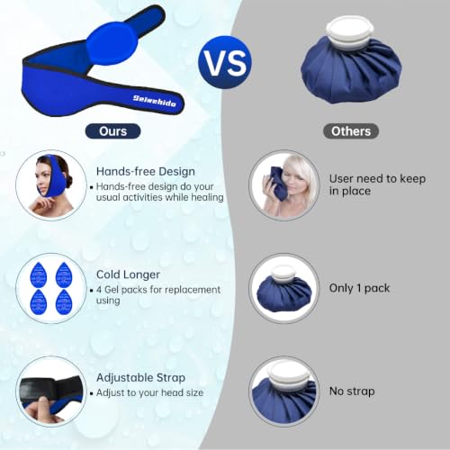 Wisdom Teeth Ice Pack Head Wrap Jaw Face Ice Pack with 4 Gel Packs - color: Royal Blue