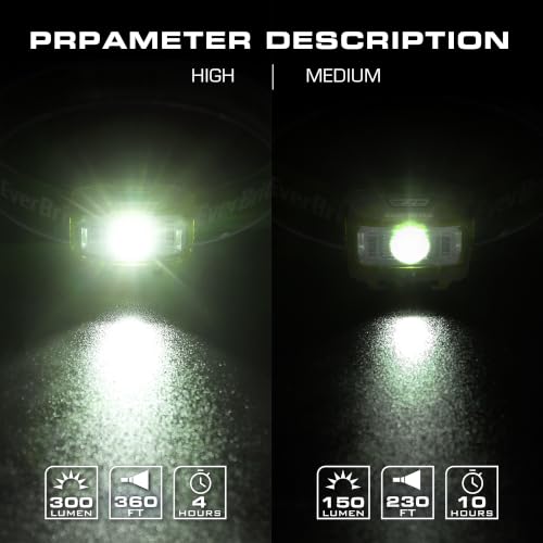EverBrite Headlamp, 300 Lumens LED Head Lamp for Kids & Adults, Red Light - color: Yellow