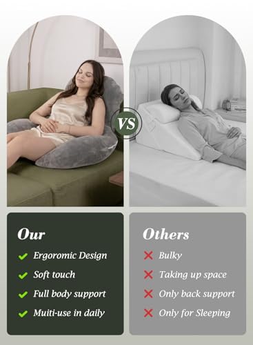 INSEN Wedge Pillow Set for Sleeping and After Surgery, Use for Acid Reflux, Reading and Relaxing, Headboard Pillow for Sitting in Bed, Grey - color: Grey