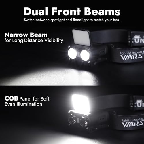 WARSUN MD9 Multi-Use Headlamp Rechargeable LED – Cap & Bike Mount, COB, Motion Sensor, 5 Modes, 800 Lumens or Camping, Fishing, Hiking - color: Gray