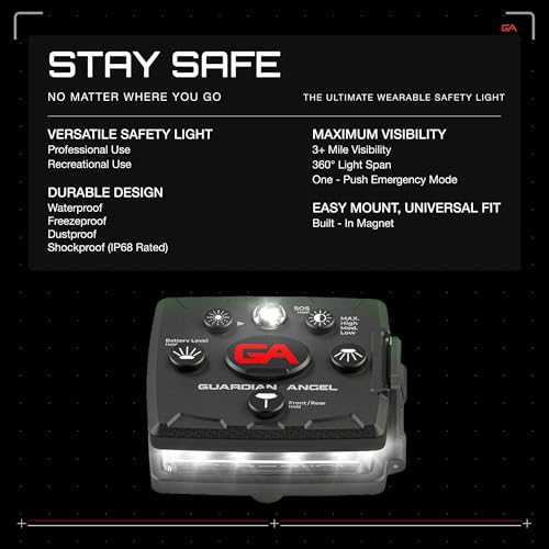 Guardian Angel Micro Safety Light - White Front & Green Rear - color: White/Green