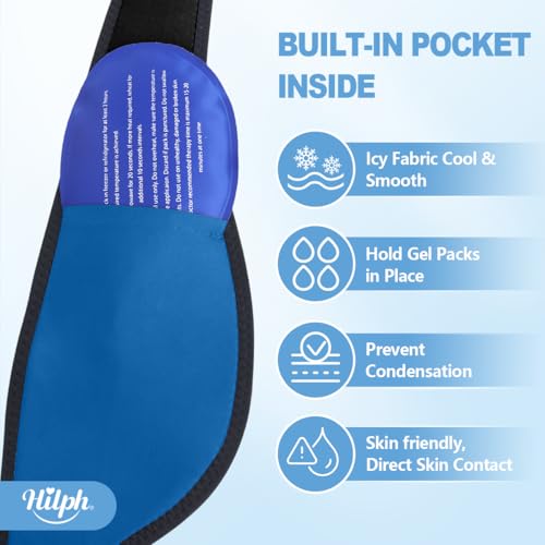 Hilph Wisdom Teeth Ice Pack Head Wrap, Face Ice Pack for Jaw Oral Surgery - color: Blue