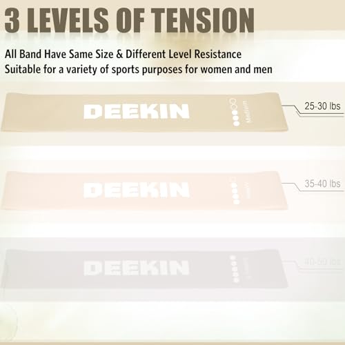 DEEKIN 30 Pcs Resistance Exercise Bands Bulk - color: Light Gray, style: 25-30 Lbs