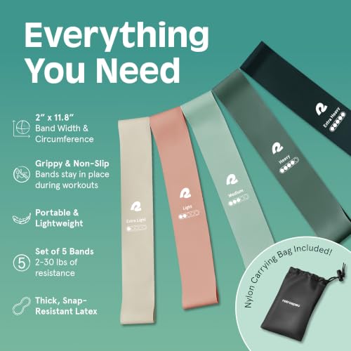 Retrospec Activate Resistance Loop Band Set for Working Out, Home Fitness, Toning, Stretching & Exercise - Lightweight & Portable for Men & Women