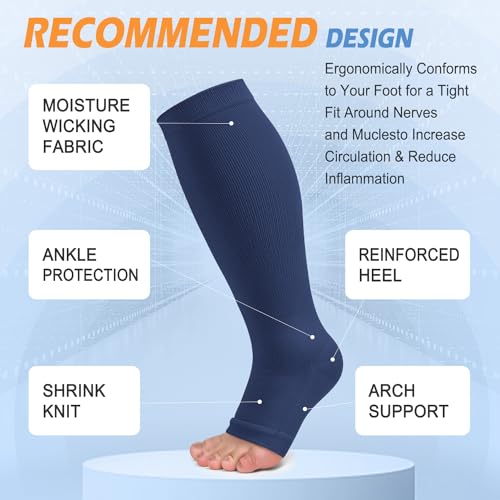 CTHH Toeless Compression Socks for Women & Men Open Toe Knee High Stocking - color: White/Navy Blue/Black, size: Small-Medium