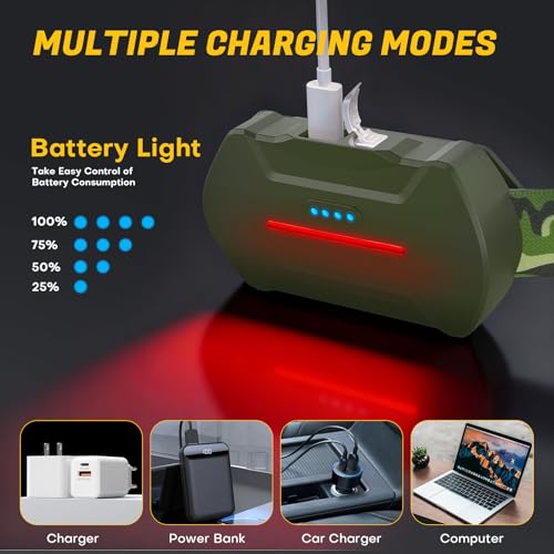 MIOISY 8 Led Headlamp Rechargeable, Super Bright Headlight Flashlight Green - color: Camouflage green