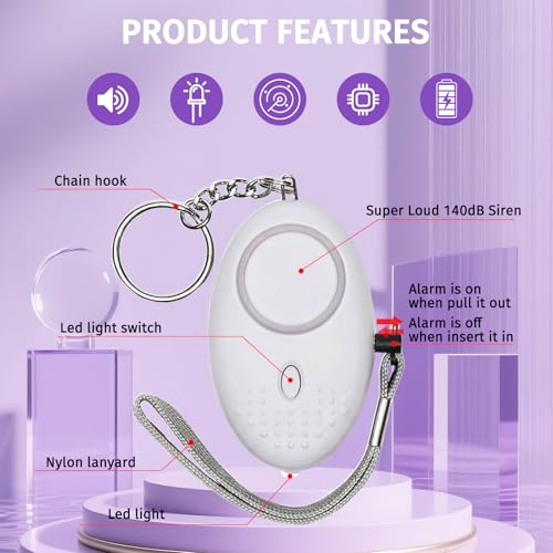 2-Pack Personal Safety Alarm Keychain (White+Green) - color: White+Green