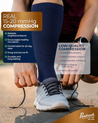 Pembrook 3 Pairs Copper Compression Socks 15-20 mmHg | Graduated Support - color: Light Gray/Blue/Rose - 3 Pairs, size: Large