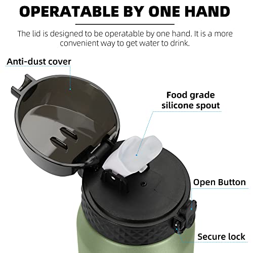 Fanhaw 24oz Kids Stainless Steel Water Bottle with Straw Lid, Olive Green - color: Olive Green, style: 24 Ounces