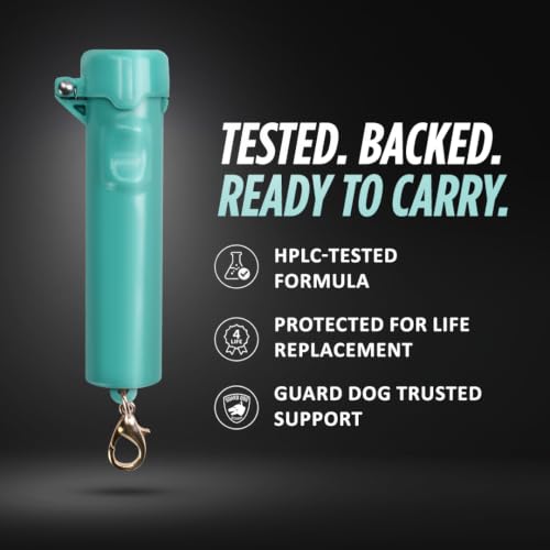 Packin' Heat 0.28 oz Compact Pepper Spray for Self Defense, Small Keychain Pepper Spray for Women, 12 ft Range, 1.44% Major Capsaicinoids, UV Dye, Push-Button Safety Cap, Snap Clip - color: Mint