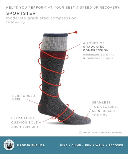 Sockwell Men's Sportster Graduated Compression Socks - color: Navy, size: XX-Large