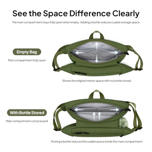 TOPEAST Waist Pack Large Capacity Fanny Pack with Water Bottle Pocket - color: Dark Green