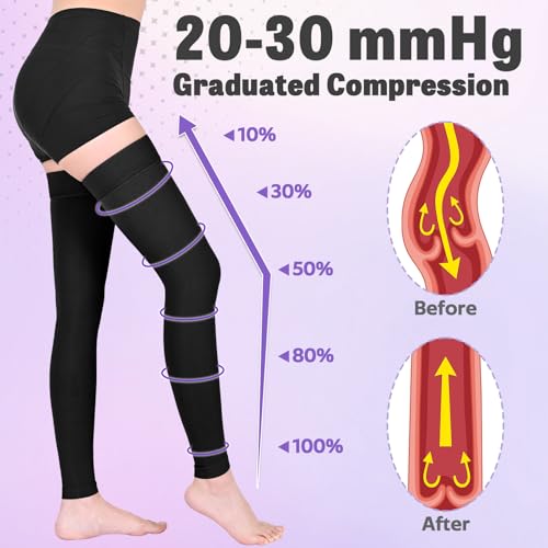 Ktinnead 20-30mmHg Thigh High Compression Socks for Women Men, Footless - color: Black, size: X-Large