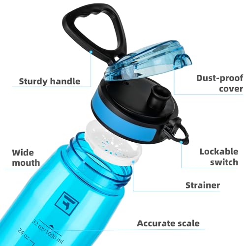 Fanhaw 32 oz Clear Plastic Water Bottle, Chug Lid, Classic Blue - color: Classic Blue