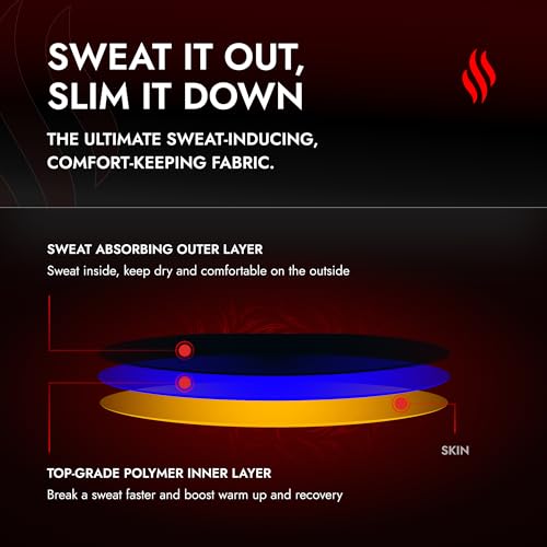Sweat Shaper Waist Trimmer for Women, Waist Trainer Sauna Belt, Neoprene-free Waist Cincher, Thermo Sauna Slimming Belt - color: Grey, size: X-Large