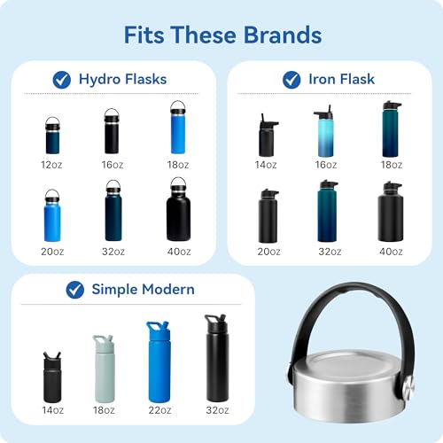 Replacement Lid for Hydro Flask 12 16 18 20 32 40 64 oz Wide Mouth Bottles - color: 2 Pack