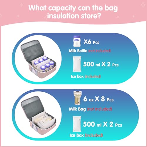 Derbiedersinn Breast Pump Bag, Compatible with Spectra Pumps, Insulated Carrying Case with Cooler for Milk Storage, Travel, Work, Daycare，Pink - color: Pink