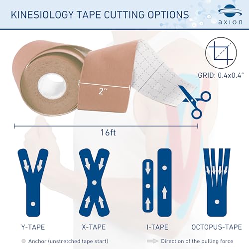 Kinesiology Tape Uncut | 2 Rolls of Athletic Sports Tape in Pink and Beige | 16ft Length and 2'' Width per Roll | Waterproof • Skin-Friendly • Elastic | Ideal for Sports | axion - color: Pink Beige