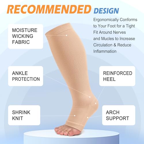 CTHH Toeless Compression Socks for Women & Men Open Toe Knee High Stocking - color: Nude/Black/Black, size: Small-Medium