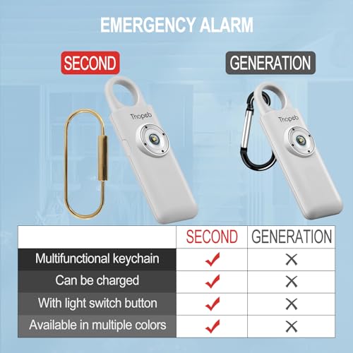 Thopeb Personal Safety Alarm for Women – Upgraded Rechargeable - color: Metallic Silver