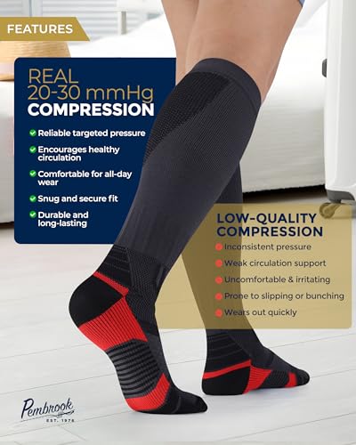 Pembrook 3 Pairs Compression Socks 20-30 mmHg - Compression Socks for Women and Men | Running, Athletic, Travel, Nurses - color: Dark Gray (Red/Blue/Light Blue) - 3 Pairs, size: Large