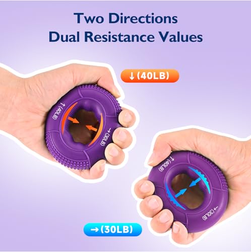 FitBeast Grip Strength Trainer, Finger Exerciser, Forearm Strengthener 9-Piece Kit, Hand Grip Strengthener Targeted Strength, Relief & Recovery - color: Red