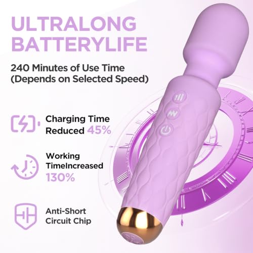 Personal Massager - 4H Max Runtime & Ultra-Quiet - Waterproof - 20 Modes 8 Speeds for Deep Tissue Back Massage, Post-Workout Recovery and Neck Muscle Relaxation(Purple) - color: Purple