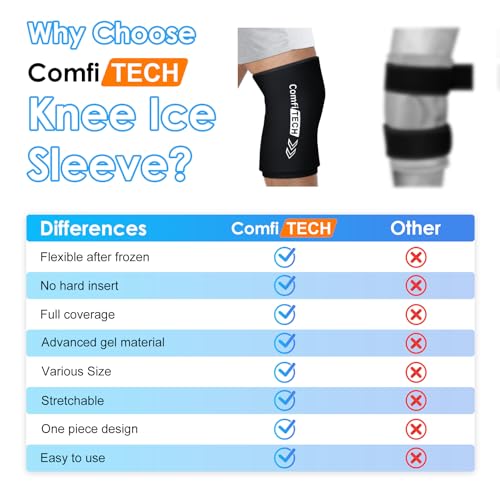 ComfiTECH Reusable Knee Ice Pack Wrap, Flexible Cold Gel Sleeve, M, 2 Pack - size: Medium