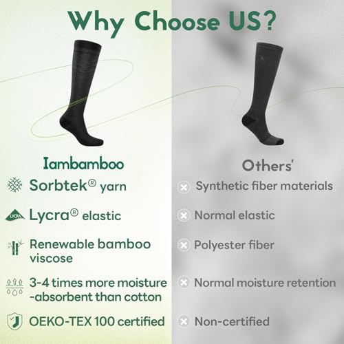 Compression Socks Women & Men 15-20 mmHg for Flying - color: I1-3pairs (Dark Gray&steel Blue&light Gray), size: Large-X-Large