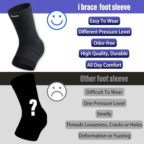 Compression Foot Sleeves (Pair) with Partial Pressure - size: Medium