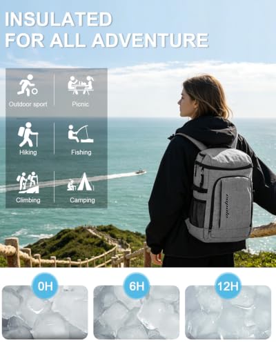 Capolo Cooler Backpack Insulated Leak Proof for Women Men Soft Cooler Bag - color: Grey, size: 36 Cans