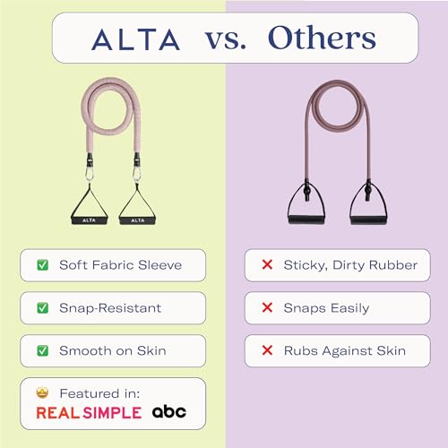 ALTA Resistance Tube Bands for Women, Full Kit Resistance Bands, Set of 3 - color: Burst, size: 3 Band Set