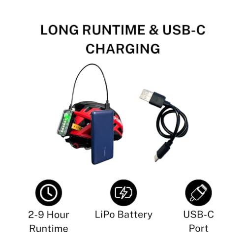 SpectraFLUX™ Wearable Multicolor Safety Light, USB Rechargeable, 12 Modes, Running Walking Cycling Biking Scooting, Including Red Taillight & White Headlight, Multiple Mount Options
